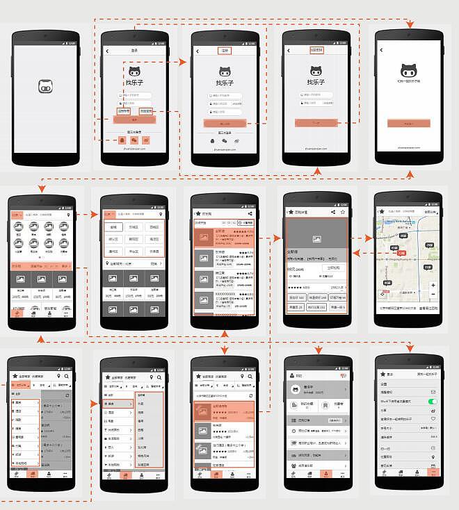 社交類手機應(yīng)用軟件交互設(shè)計項目